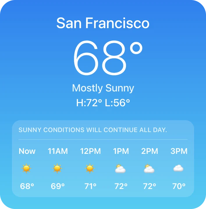Weather card animation template preview